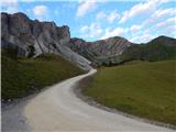 Obertauern - Gamsleitenspitze